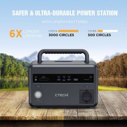 Outdoor Mobile Power Supply 220V Portable Emergency Energy Storage